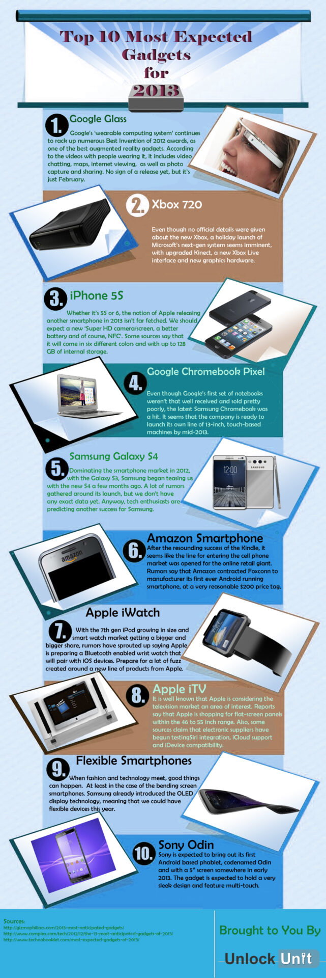 Top 10 Most Expected Gadgets for 2013 Infographic